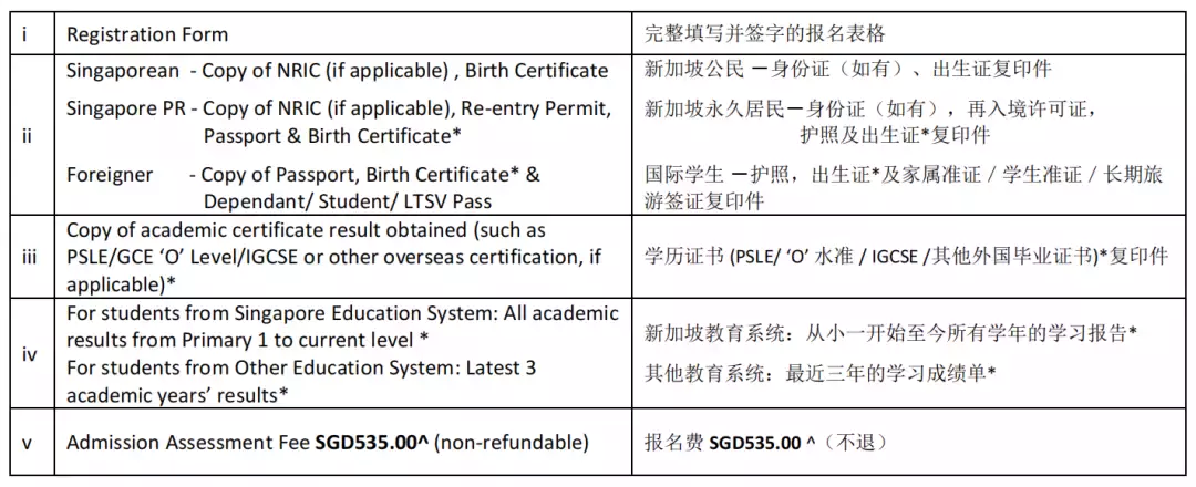 這所學校IB平均分創建校曆史