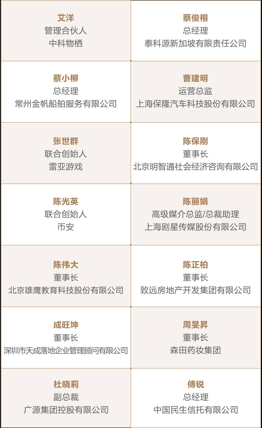 乘風破浪 逆境“新”生 新加坡國立大學中文EMBA第29班開學典禮