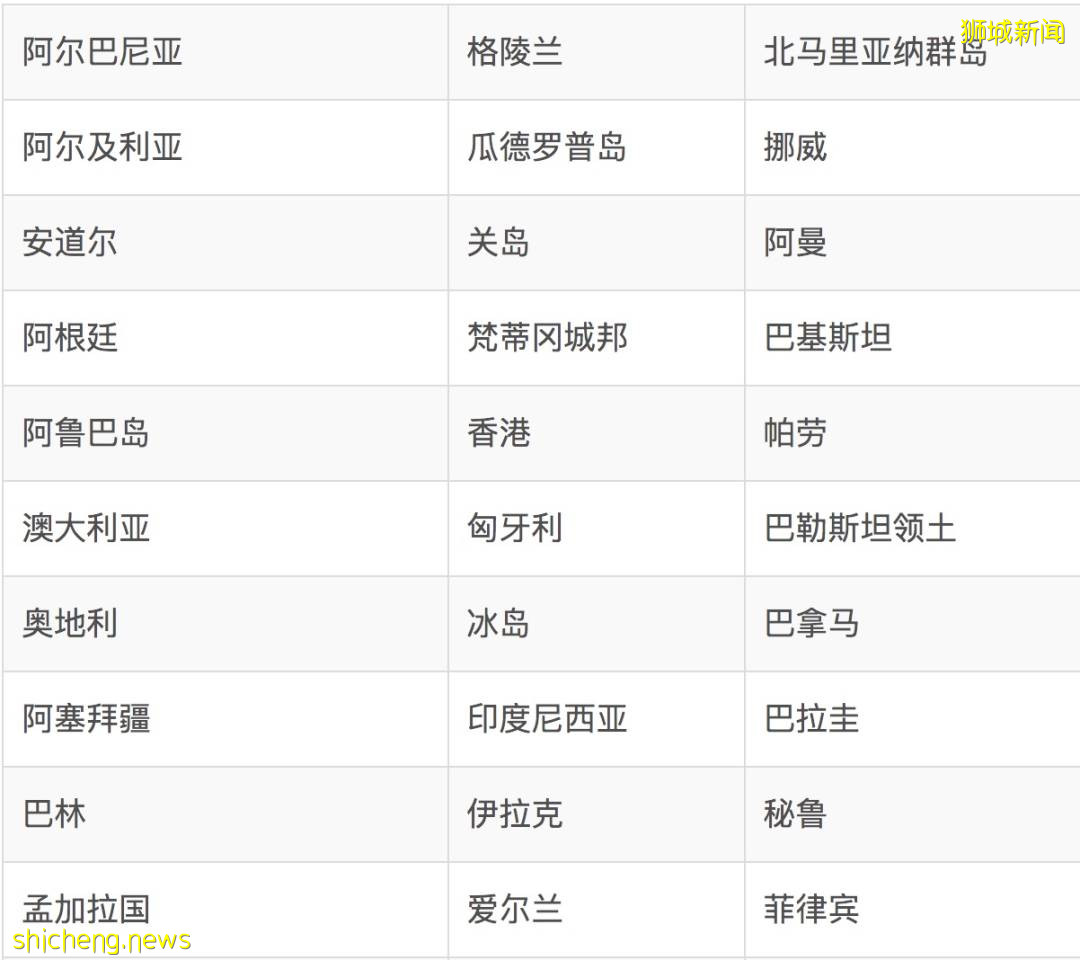 免隔离!新加坡已和3个国家确定,美国也快了!将有2000人可免费打中国疫苗