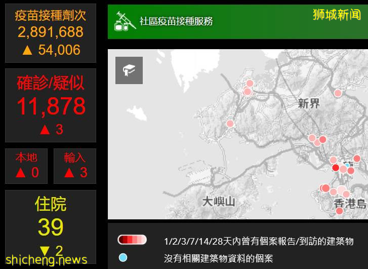 疫苗護照生效!歐盟27國免檢測免隔離!回國多地需隔離28天+機票彙總