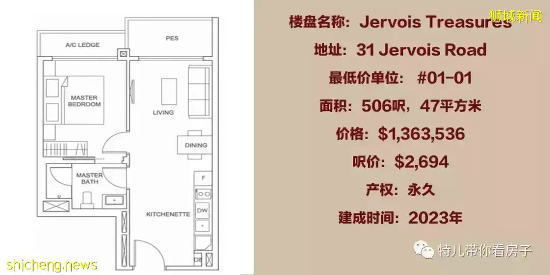 新加坡一手新公寓楼盘信息总汇（3/5）120一150万