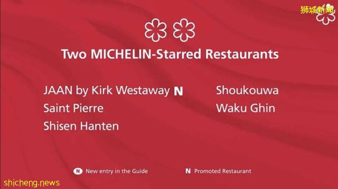 2021年米其林餐厅揭晓