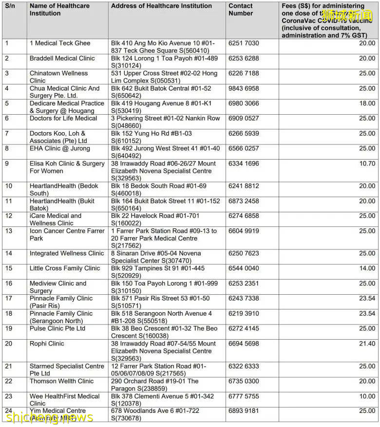 6月18日起，新加坡科興疫苗供應需求強勁