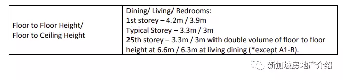 Meyer Mansion 美雅豪苑（D15），東海岸的永久地契期房公寓