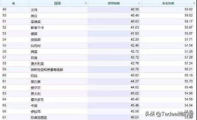 凭什么去新加坡都为它刷屏