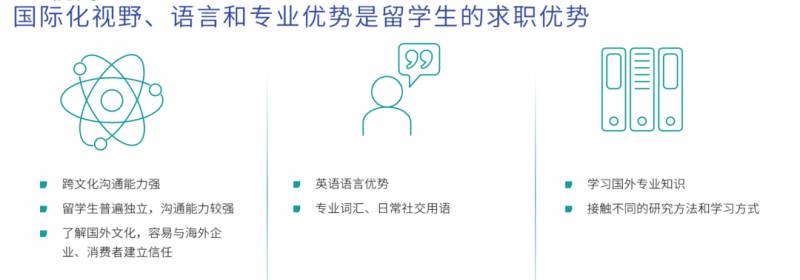 2020最新海外留学趋势报告!来看看有哪些变化吧