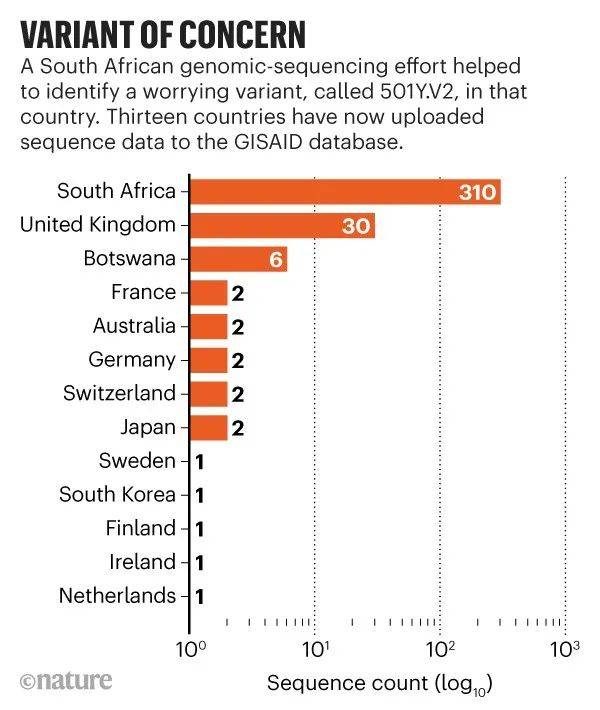 新加坡防控升級！李顯龍發貼強調