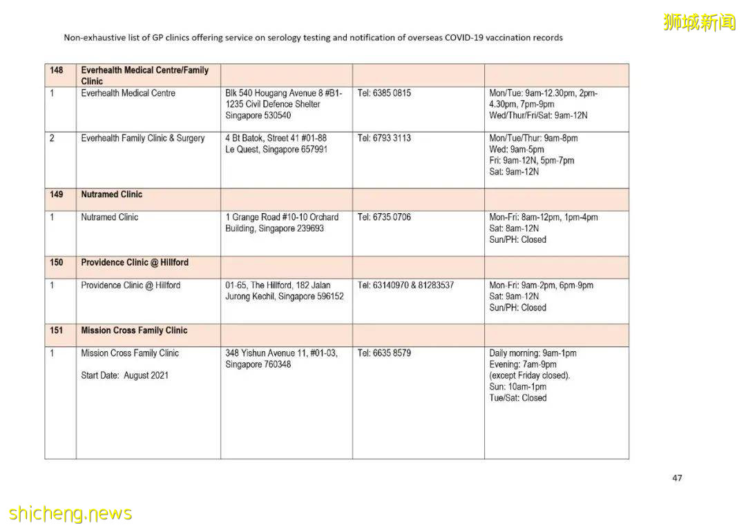 该如何将国外的疫苗接种证书转移到新加坡