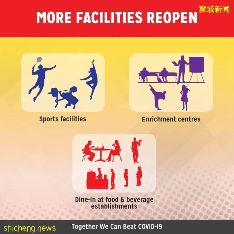 戰備軍人協會俱樂部重新開放!