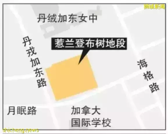 在新加坡置业,不仅要了解房价更需要了解这类资讯