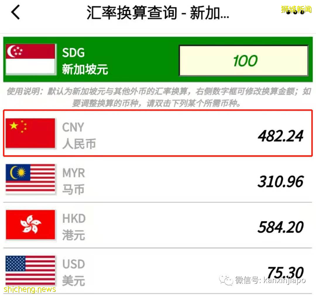 新幣對人民幣彙率跌至三年最低！竟跌破了這個數