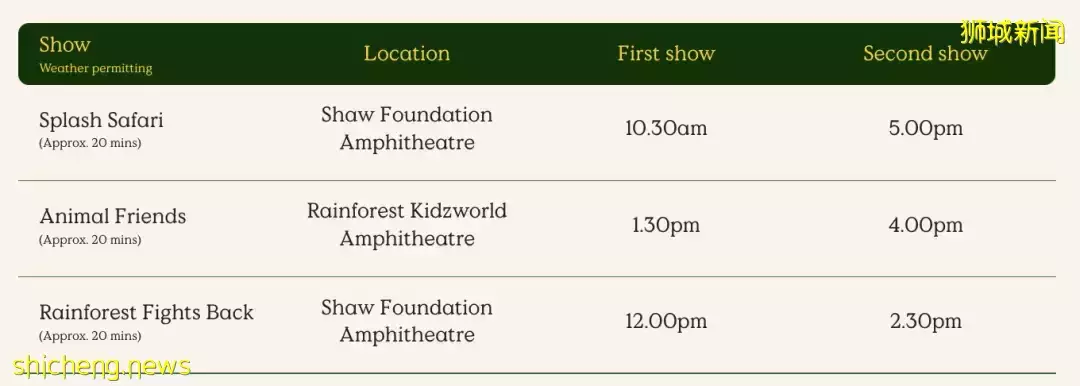 假期攻略 假期想好去哪儿了吗？新加坡四大动物园全攻略安排上