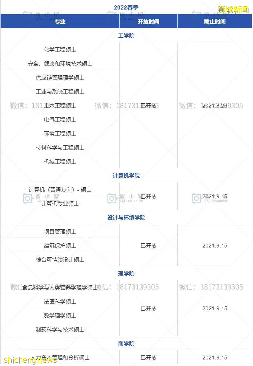【新加坡留学】22Fall新加坡申请DDL公布!最早10月份截止,冲吖!