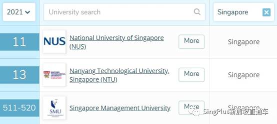 疫情之後,中國留學生抛棄歐美,都來新加坡了