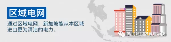 新加坡：开拓“四大开关” 推动能源转型