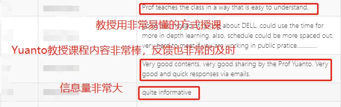 SMU 課程 會計學院研究生課程在線數據冬令營順利閉幕