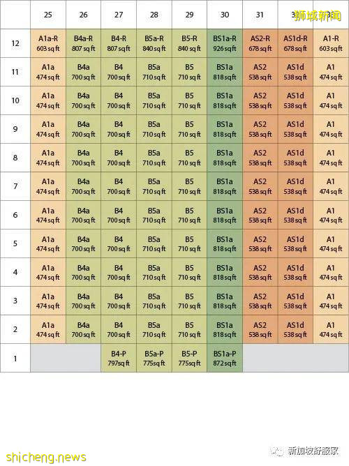 新加坡“天才教育計劃”(GEP)學校學區詳解 第二季 （附南洋小學學區房新盤推薦）