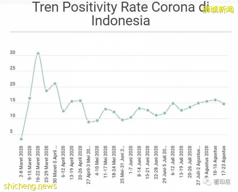 巴厘岛紧急取消开放计划！新加坡却允许到新西兰、文莱旅游