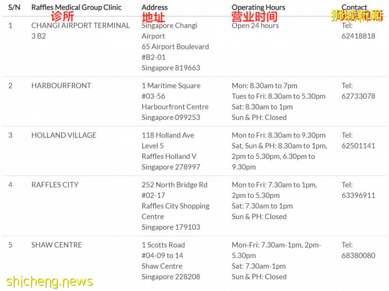 新加坡—中國“快捷通道”如何申請？月底100+新幣飛中國