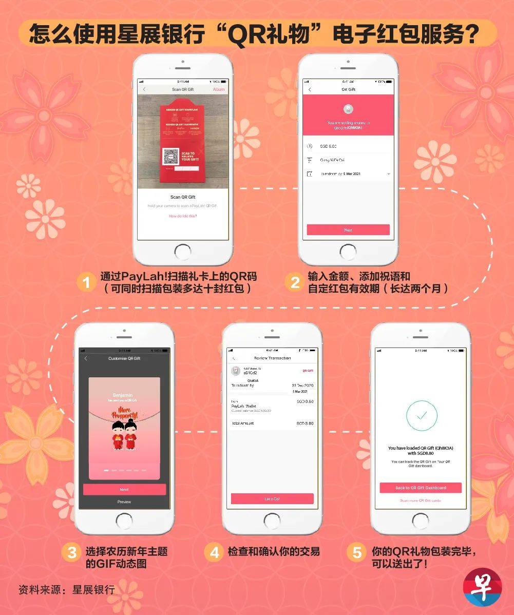 你要”摸得到看得到”还是”摸不到看不到”的红包?这些应用都能发