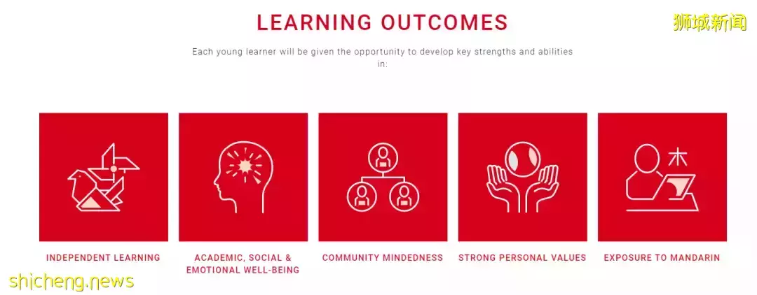 新加坡唯一一所提供4大IB課程的國際學校