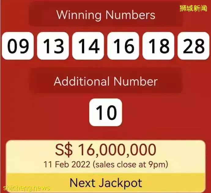 8人平分1900萬新幣！新加坡全民瘋狂買彩票、鋪滿整個房間！他連中頭獎+二獎