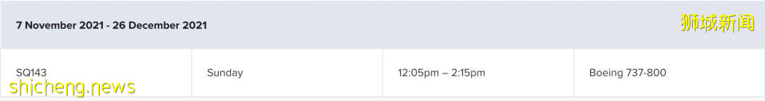李总理携新加坡小分队打卡意大利!喷泉、万神庙、意式饺子看馋了