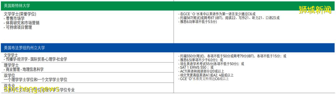 新加坡留學 新加坡管理學院