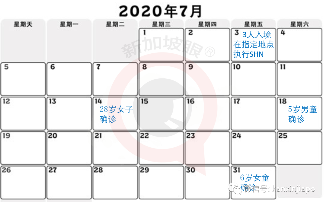 今增XXX社区X|新中两国副总理通话，敲定抗疫最高级别合作，王瑞杰：患难见真情