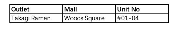 新加坡特色月餅不踩雷清單！美心、半島、桃苑、星巴克、Royal Durian等等超詳細攻略奉上 .