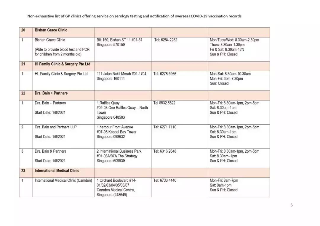 新加坡疫苗相關最全解析!出入境須知