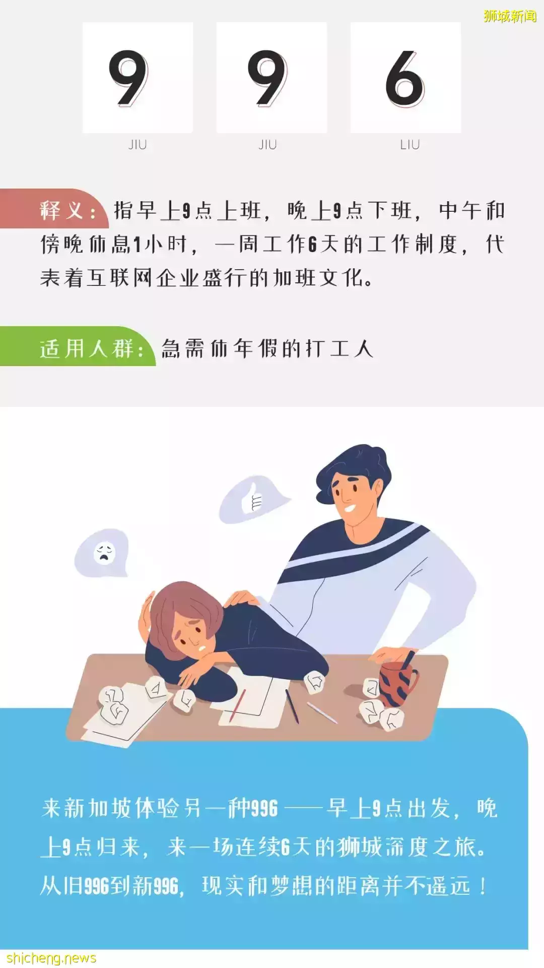 用网络热词打开狮城旅行,画风什么样