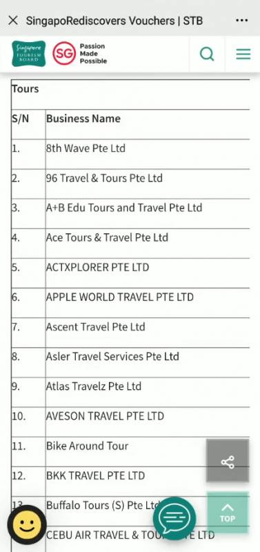 12月！新加坡政府又又發錢了！這200個酒店和景點隨便選