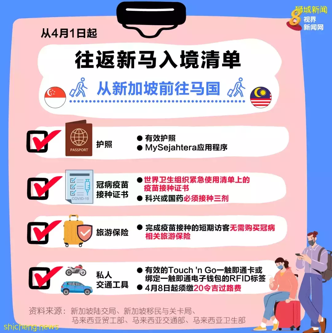 曆史一刻！2年了，新馬重開！好多人奔跑歡呼：“我要回家了！”