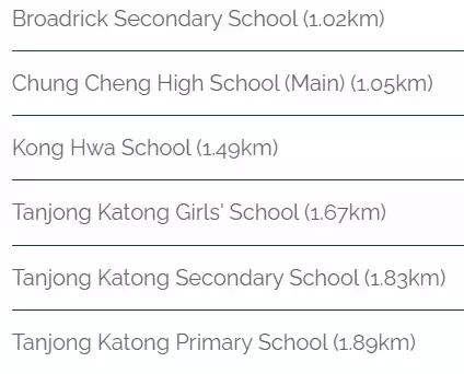 海景豪宅到底有多爽？新加坡东海岸度假风 永久地契公寓 The line@tanjong rhu 【俯瞰东海岸 远眺滨海湾】