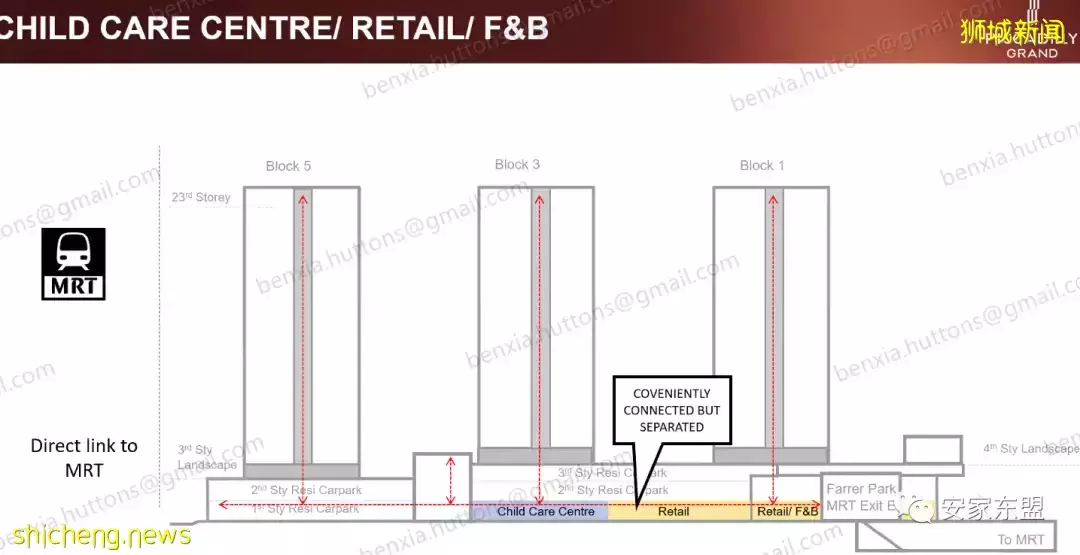 靠近花拉公园地铁站的Piccadilly Grand预计4月16开盘，407单位混合项目，自住投资两相宜，要看房的同志们快约起来