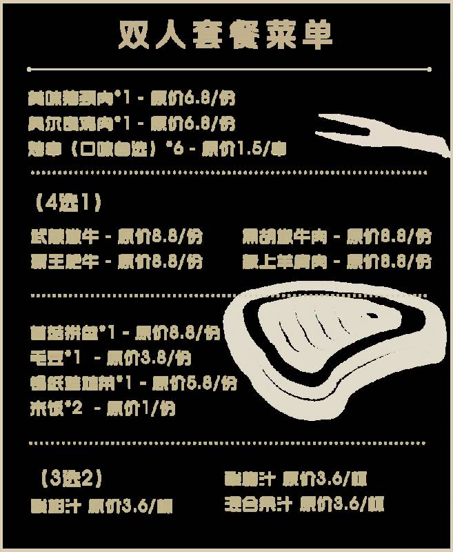 人均$20的烤肉不香嗎?本周最劃算deal的四家店,就在這裏了喲