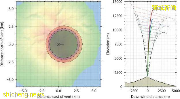 南大地球觀測研究所利用次聲波監測火山噴發