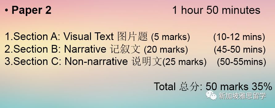 O水准英文今天考试啦!揭秘考高分秘笈......