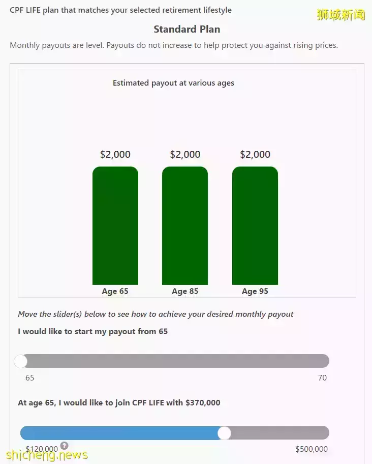 中新養老制度與觀念大對比