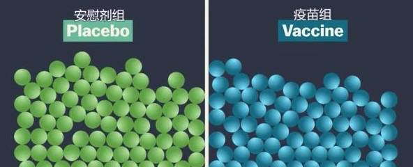 刚刚!新加坡有人接种两剂疫苗后,还感染新冠病毒!打的可能是这种疫苗