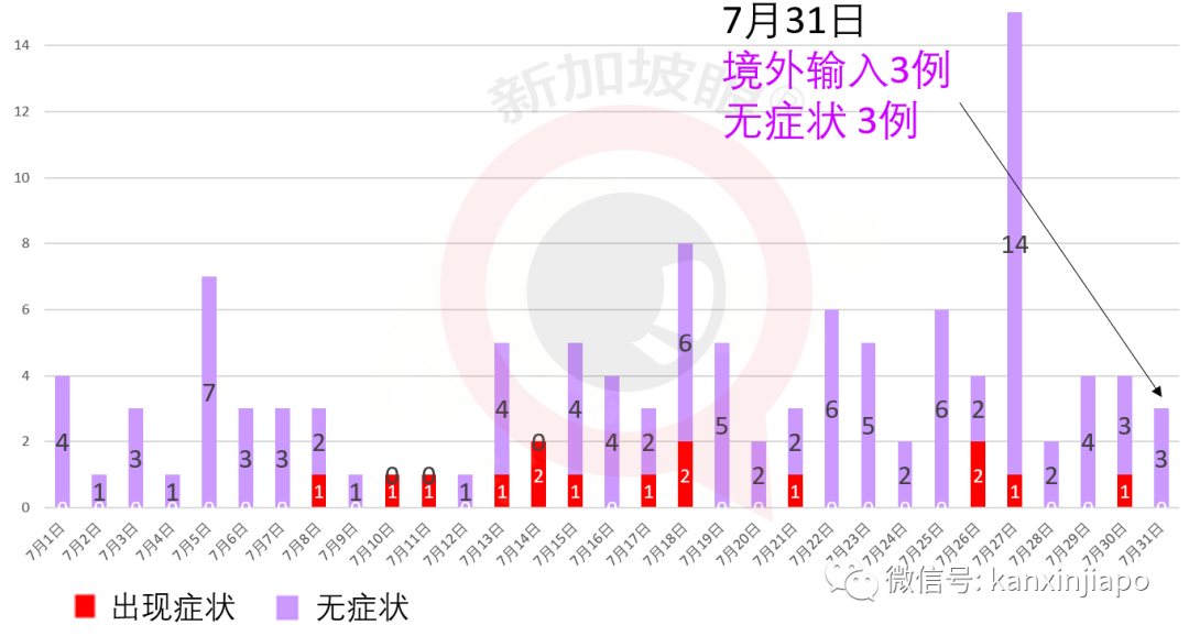 今增XXX社区X|新中两国副总理通话，敲定抗疫最高级别合作，王瑞杰：患难见真情