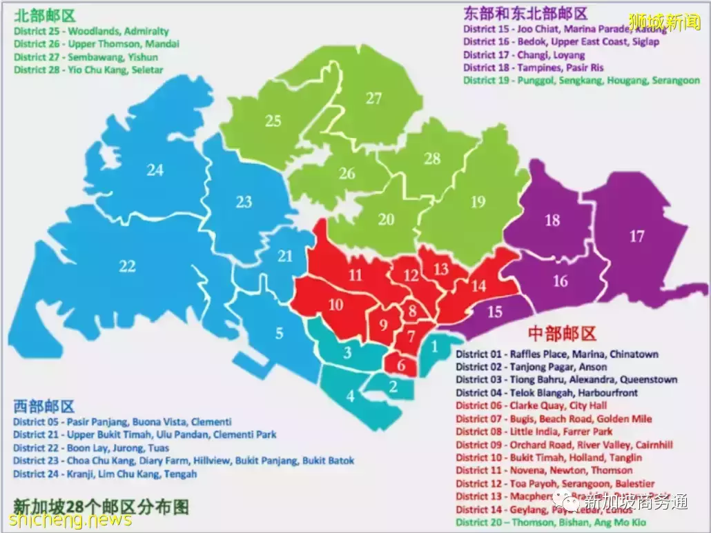 快來了解一下！原來新加坡富豪生態區都在這裏