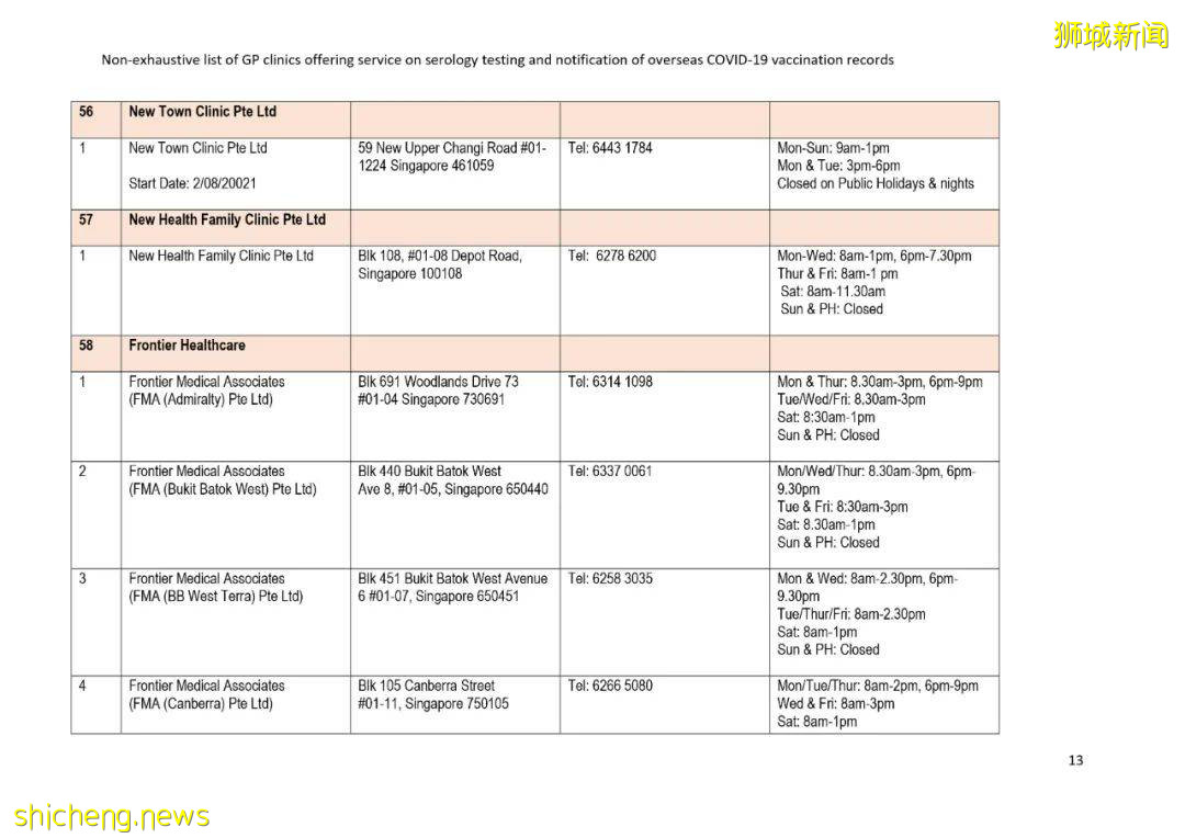 幹貨!國外的冠病疫苗接種記錄如何轉移到新加坡