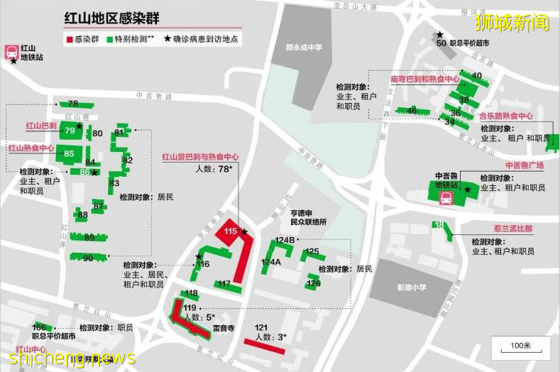 红山景感染群83岁老妇病逝 12名重症需氧气供给护理