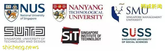 快收好！新加坡大學申請條件 本科 碩士篇