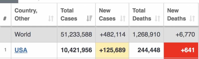 曝天津毒株跟北美高度相似！傳染力強，新加坡也有？！政府花2億買疫苗
