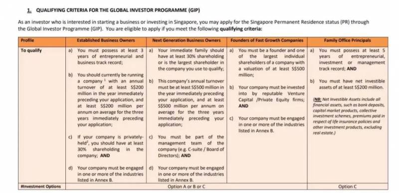 新年伊始，新加坡GIP投资移民新政重磅发布