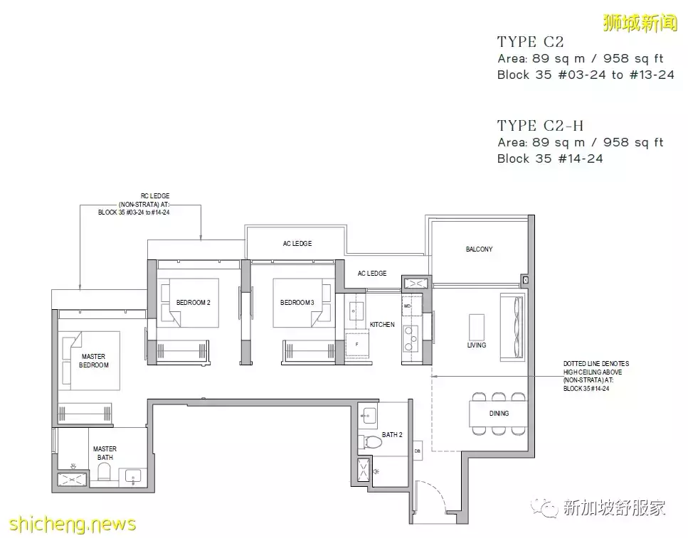 2022私宅公寓少 義順EC項目很吃香 North Gaia預取得亮眼成績！獲得組屋提升者的青睐