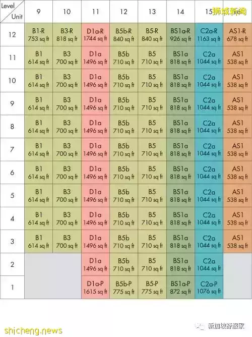 新加坡南洋小學“天才班”學區詳解